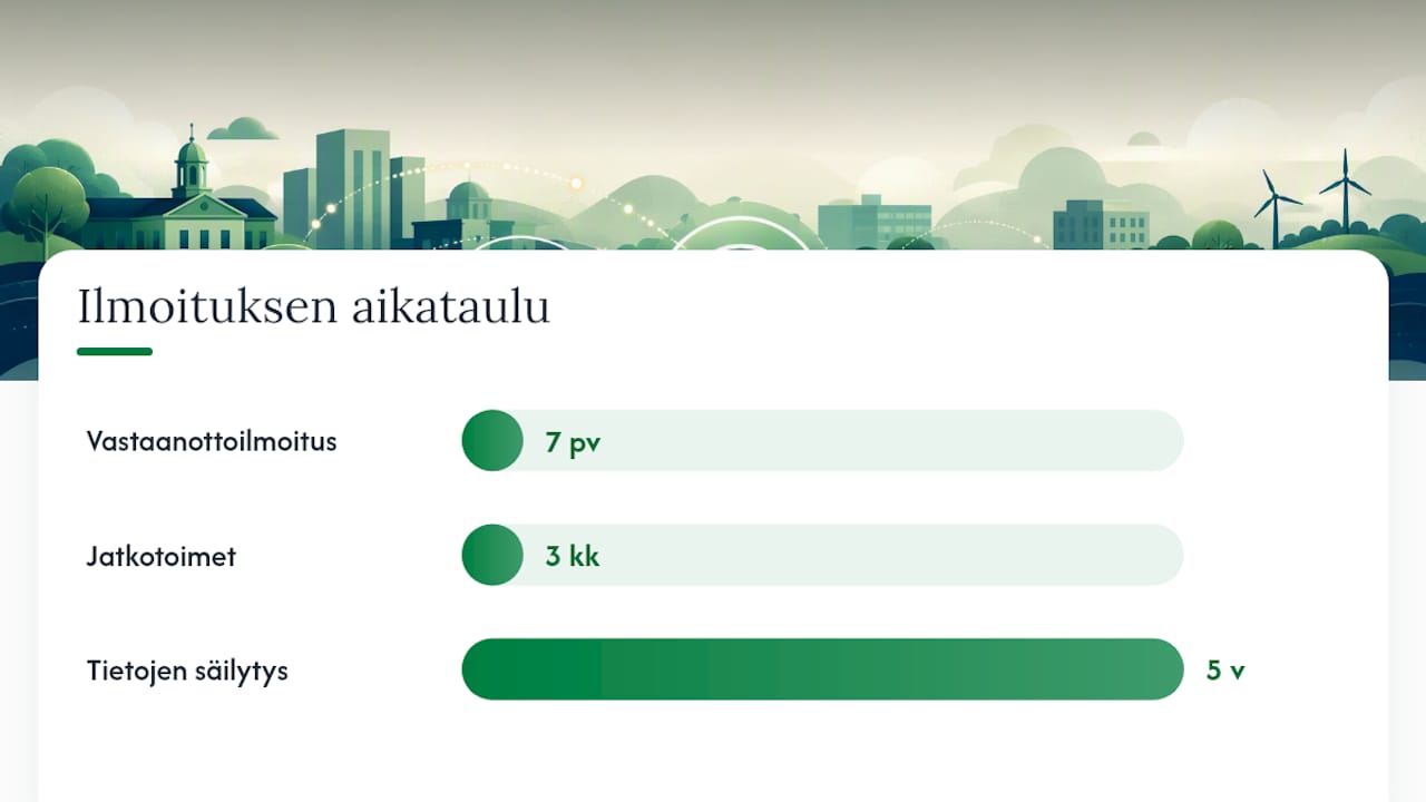 Vaihde vaiheelta -ilmiantoprosessin kaavio