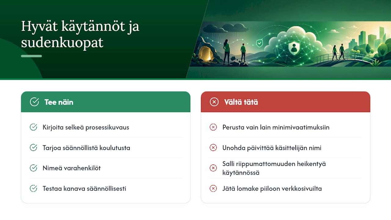 Ilmoituskanavaan liittyvät hyvät käytännöt ja tavalliset haasteet kuntasektorilla — overview diagram