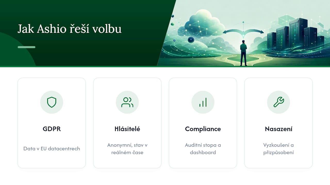 Jak Ashio řeší volbu mezi cloudem a on-premise — overview diagram