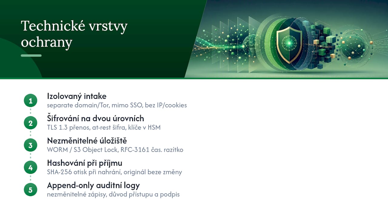 Pět úrovní ochrany při hlášení whistleblowingu