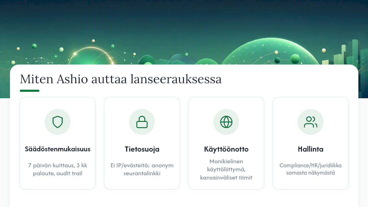 Miten Ashio tukee ilmoituskanavan lanseerausta käytännössä — overview diagram