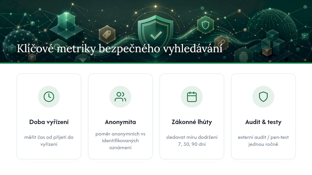 Metriky a termíny auditu hlášení