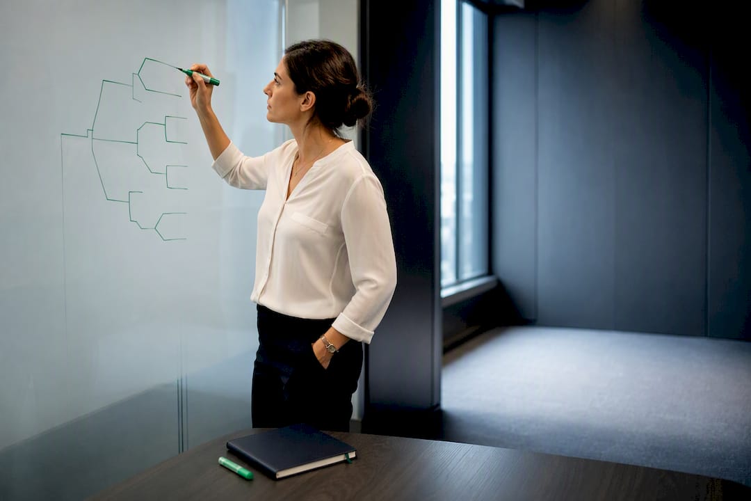 Analystin schaut sich den Entscheidungsbaum auf dem Whiteboard an