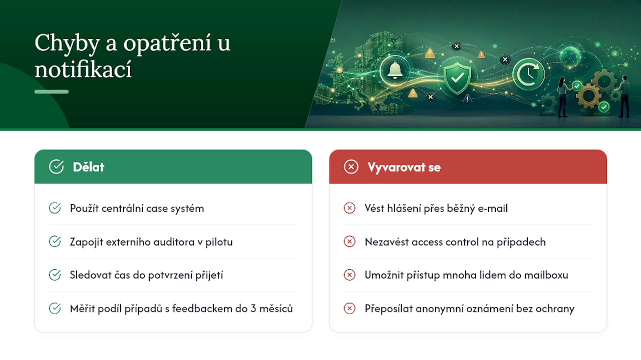 Nejčastější chyby při nastavení notifikací a jak se jim vyhnout — overview diagram