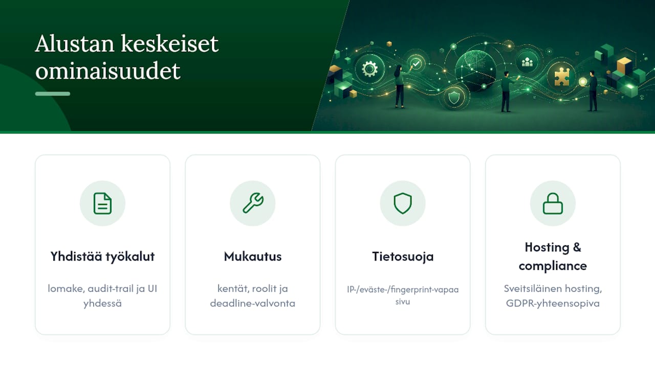Räätälöinti voidaan tehdä helposti ilman suurta projektia — overview diagram
