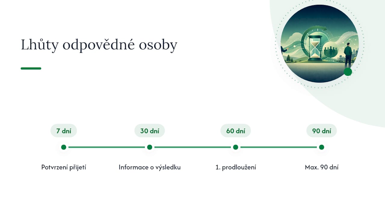 Časový harmonogram pro vyřízení oznámení o nesrovnalostech