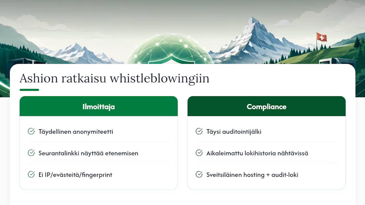 Ashion näkökulma: hosting whistleblowing-palvelun perustana — overview diagram