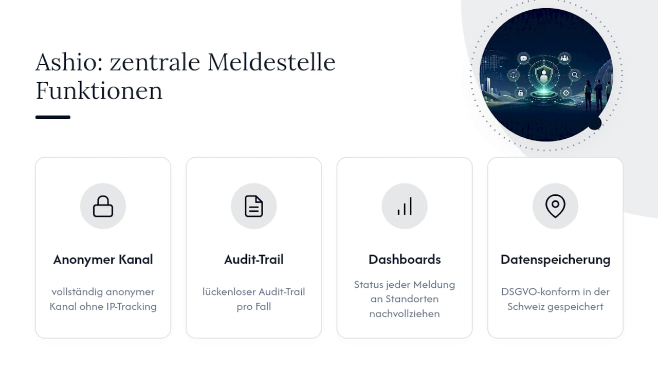 Ashio als zentrale Meldestelle für mehrere Standorte einrichten — overview diagram