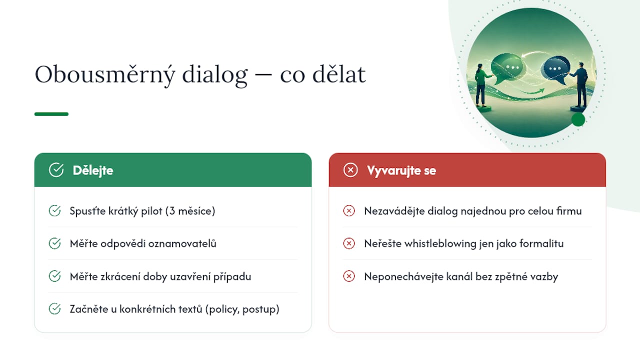 Proč obousměrný dialog dělá z anonymního kanálu funkční nástroj — overview diagram