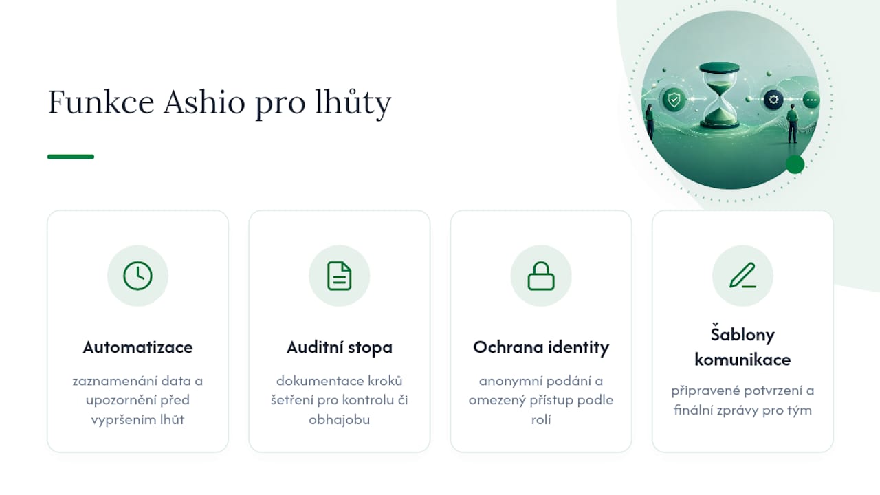 Jak Ashio pomáhá udržet lhůty vyřízení oznámení pod kontrolou — overview diagram