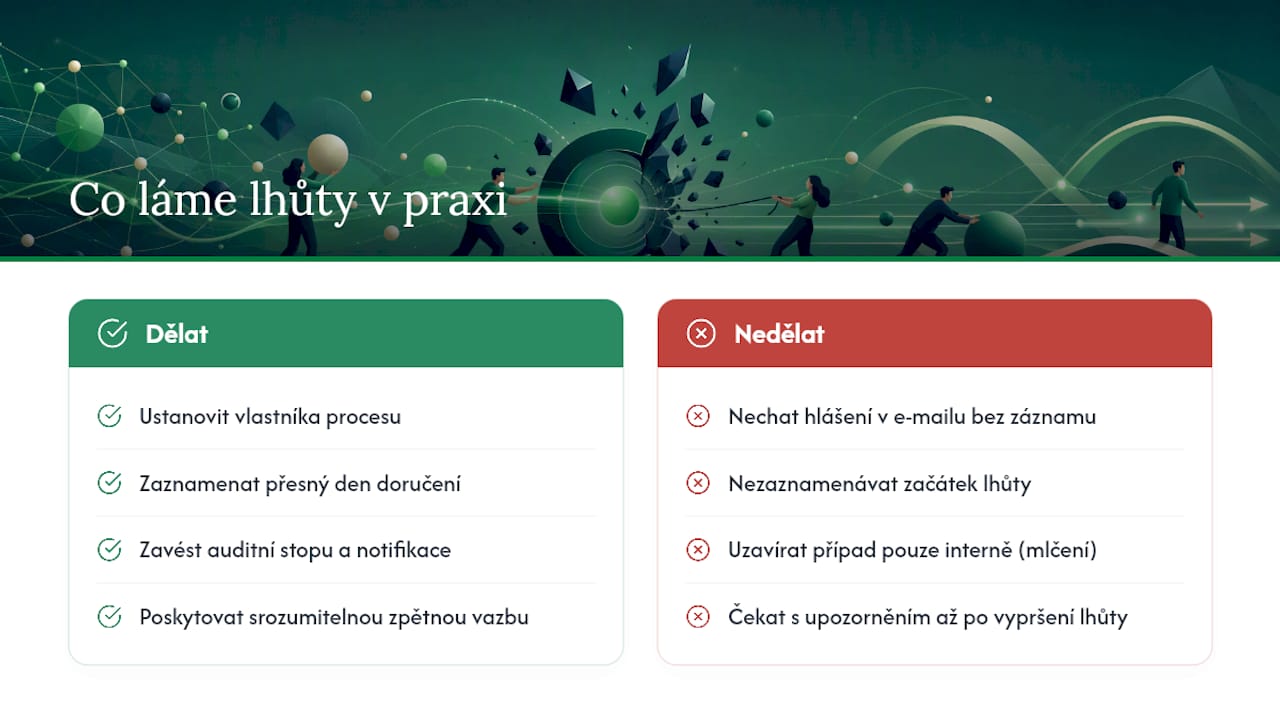 Co nejčastěji láme lhůty v praxi — overview diagram