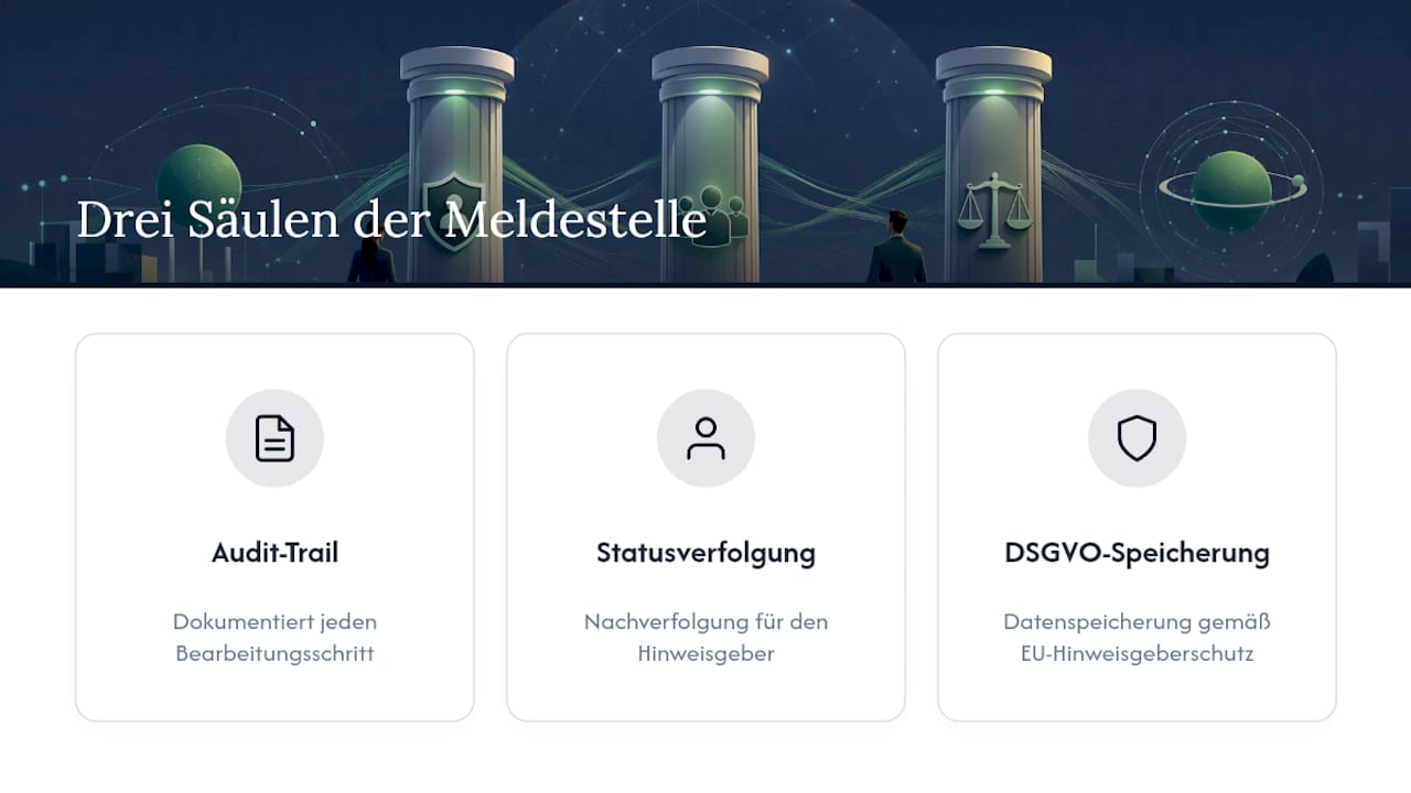 Drei Hauptaufgaben einer zuverlässigen Meldestelle