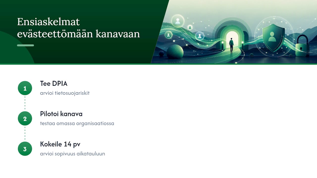 Ashio evästeettömän raportoinnin toteuttajana — overview diagram