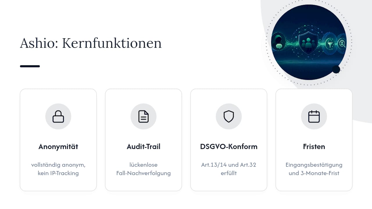 Ashio als EU-konforme Lösung für Ihre Meldestelle — overview diagram