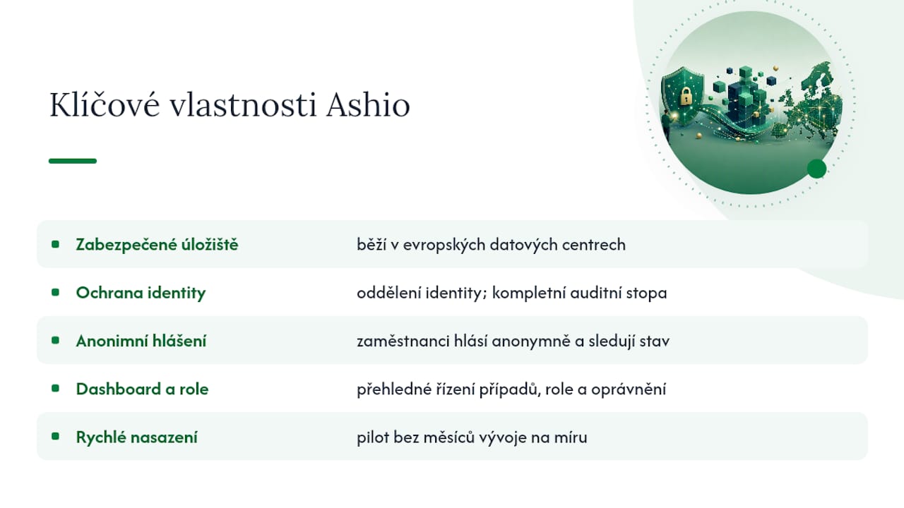 Ashio jako řešení pro bezpečné hlášení citlivých oznámení — overview diagram