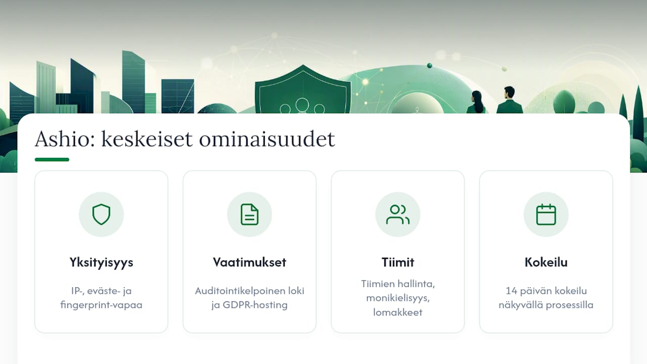 Ashio auttaa rakentamaan vaatimustenmukaisen kanavan nopeasti — overview diagram