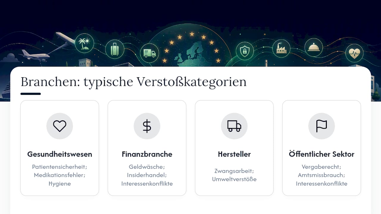 Branchenspezifische Kategorien für Meldeformulare