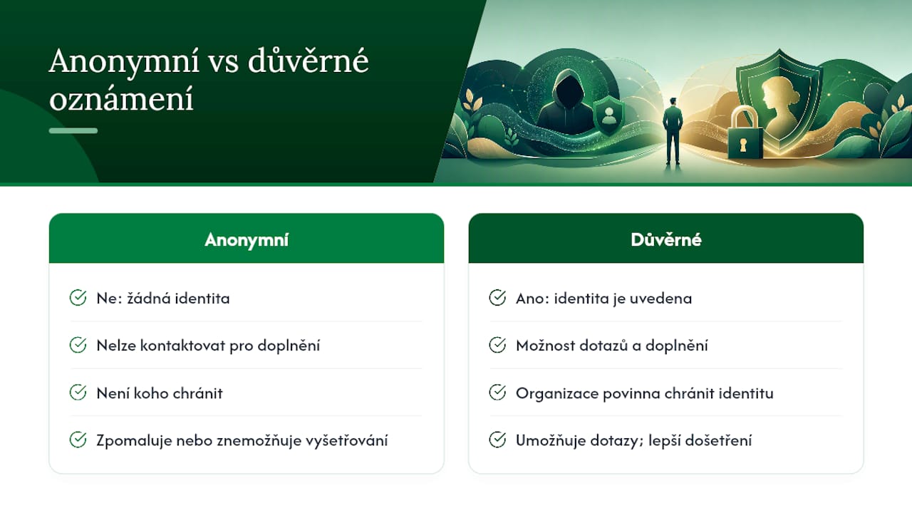 Porovnání anonymního a důvěrného hlášení