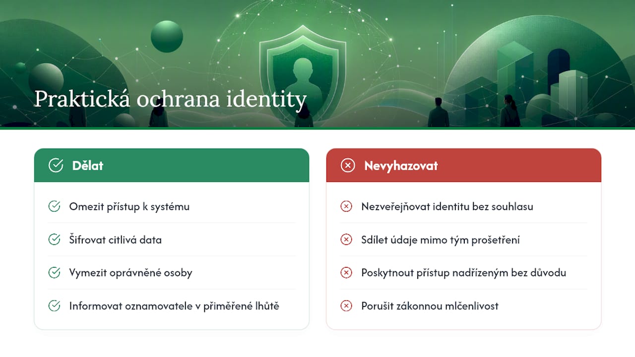 Praktická ochrana identity: přístup k oznámením a povinnost důvěrnosti — overview diagram