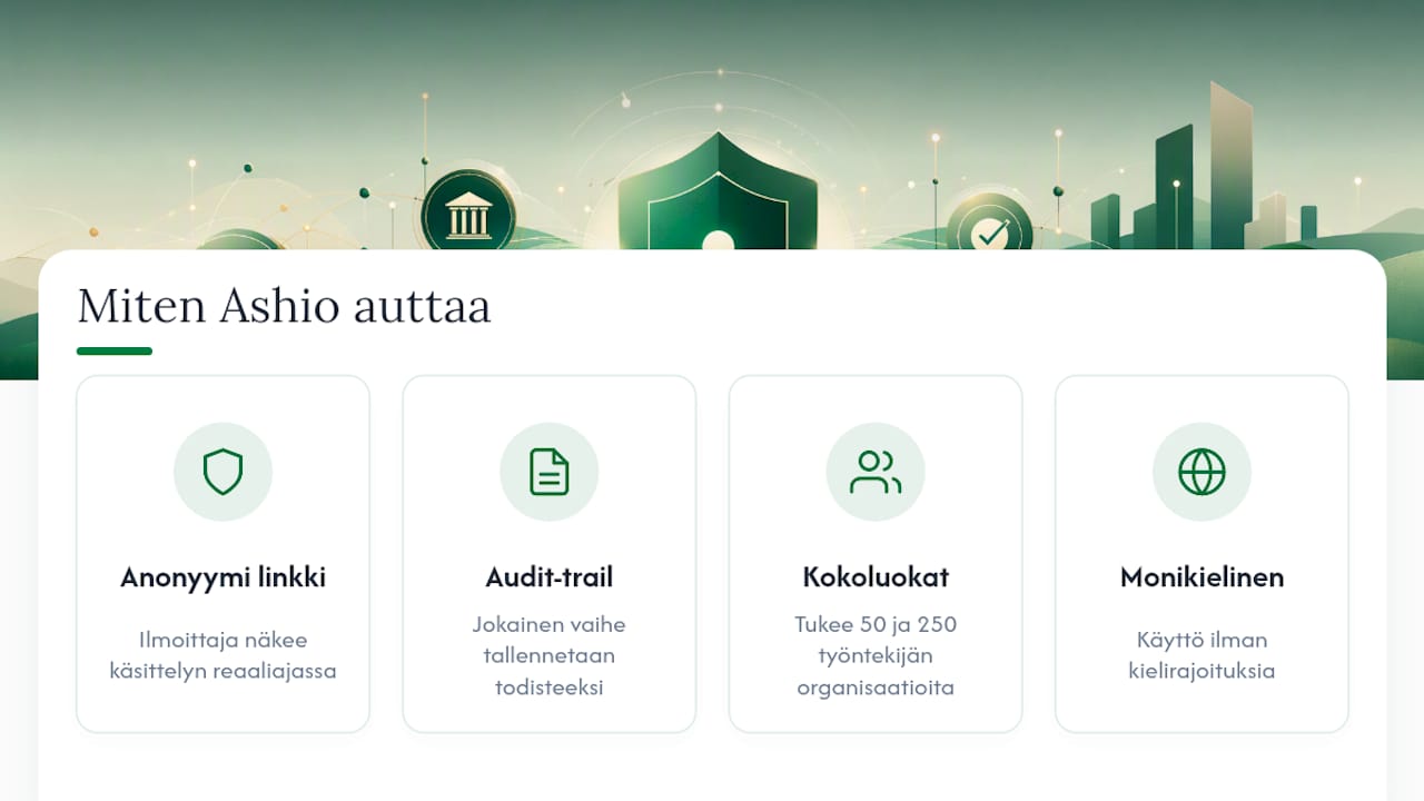 Miten Ashio auttaa täyttämään ilmoituskanavan vaatimukset — overview diagram