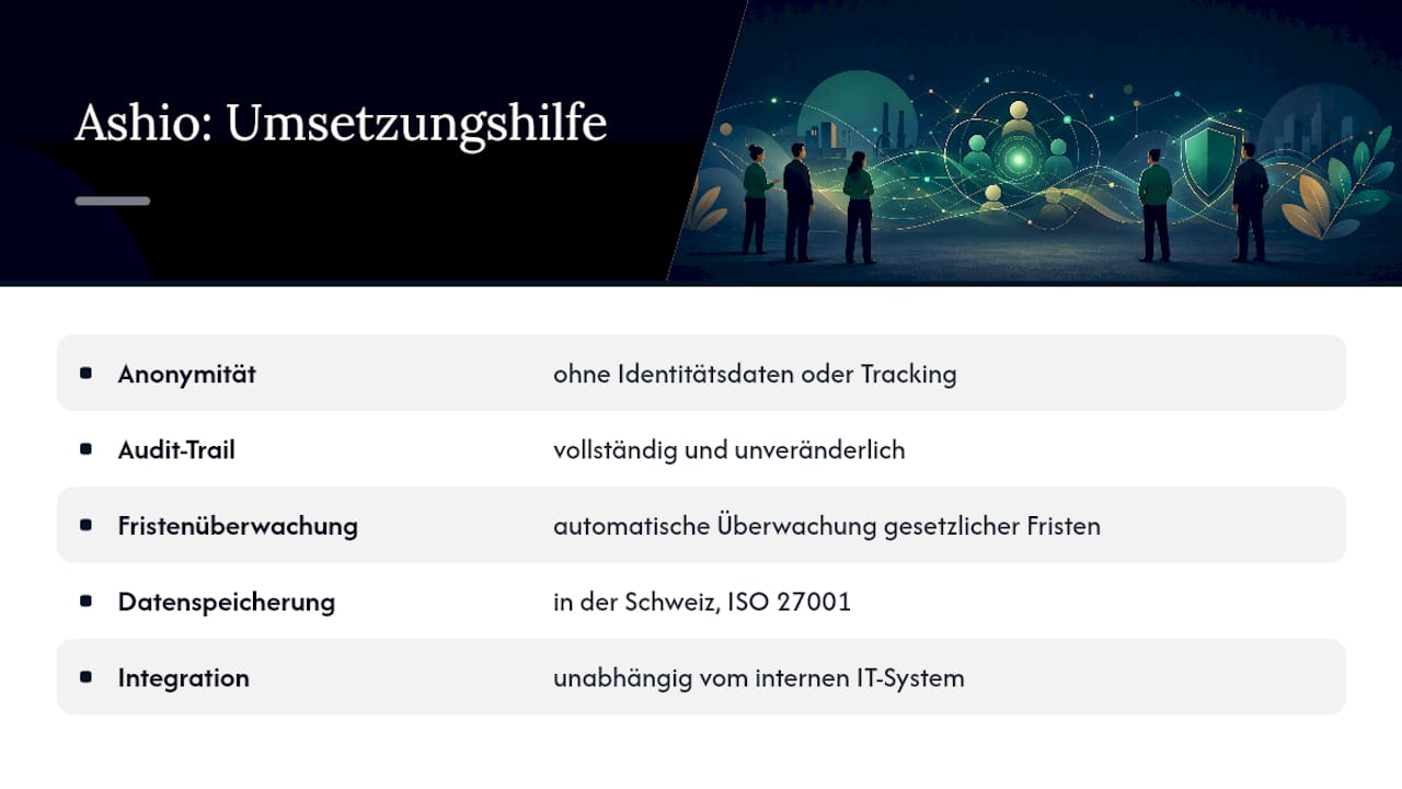 Wie Ashio Betriebsräte und Arbeitgeber bei der Umsetzung unterstützt — overview diagram