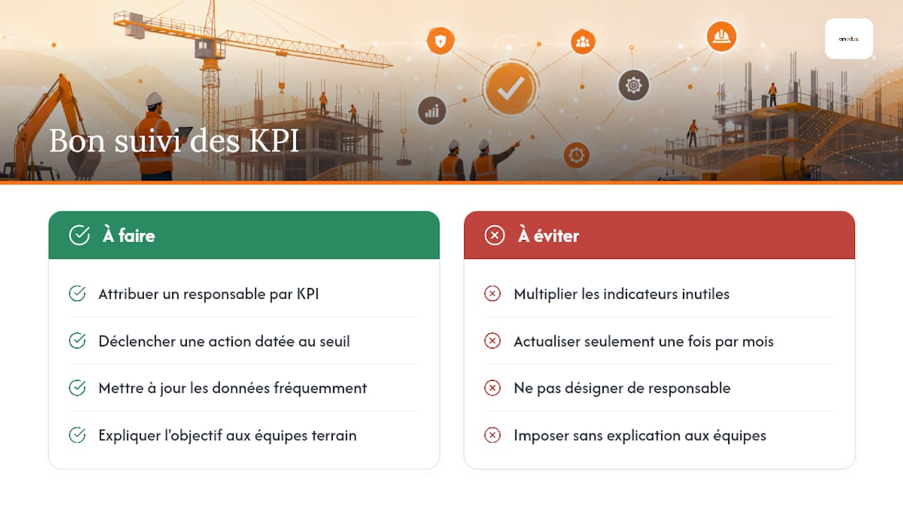 Ce que j'ai vu fonctionner (et ce qui fait échouer un suivi KPI) — overview diagram