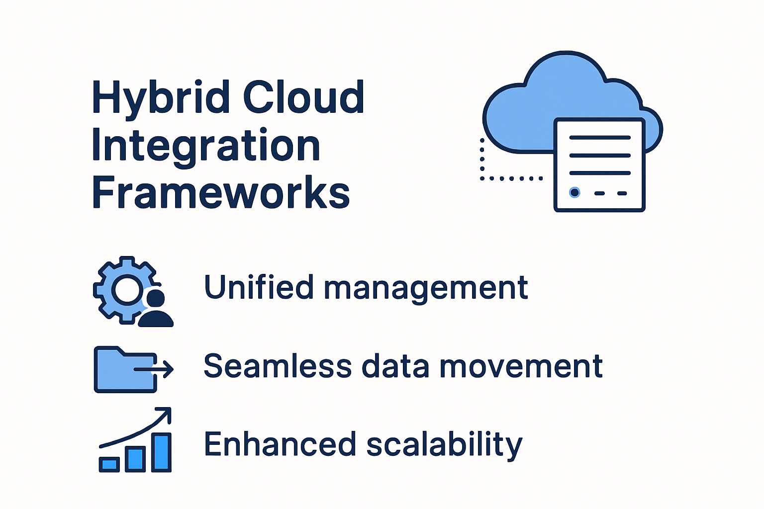 Key elements of effective hybrid cloud integration frameworks.