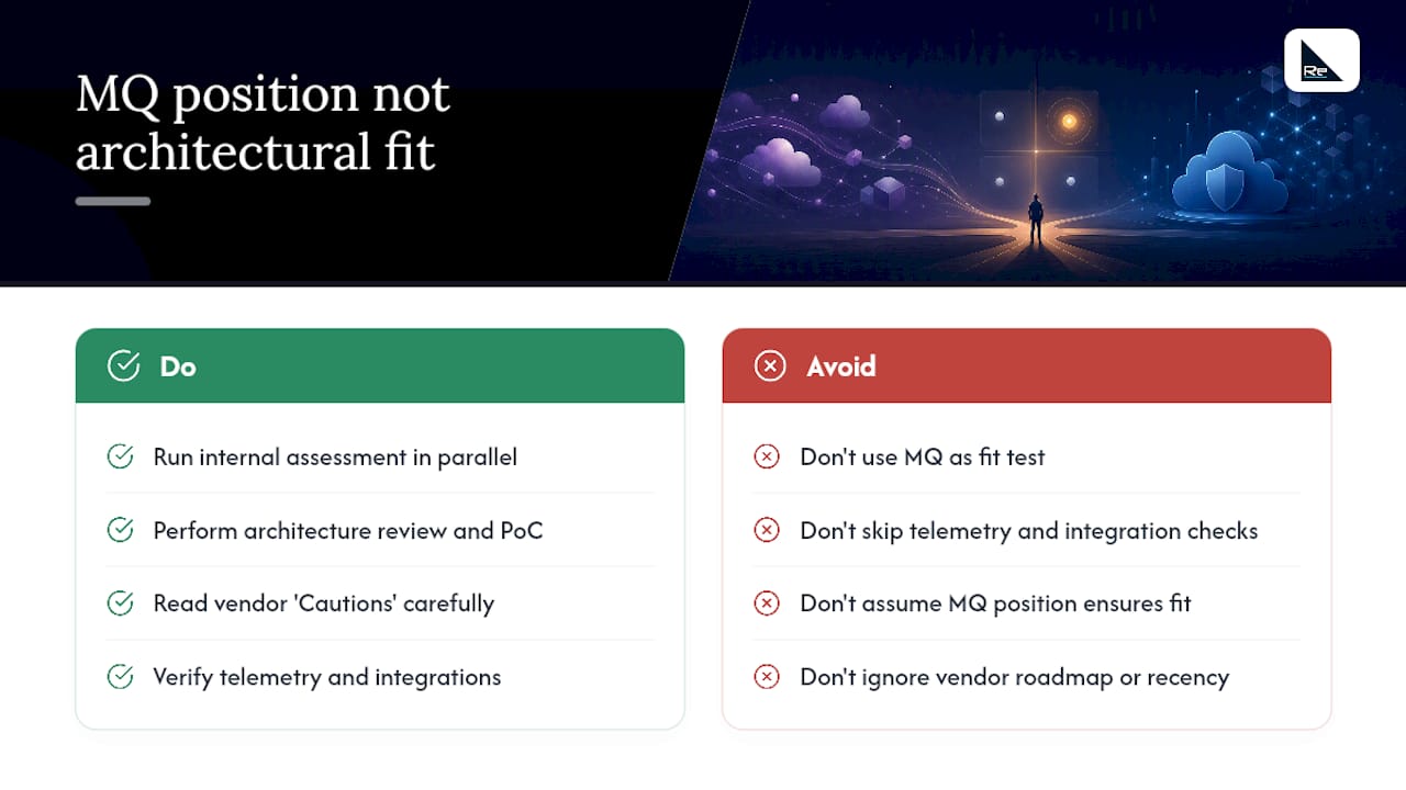 Which Gartner Magic Quadrant matters for cloud security - Re-solution What the Magic Quadrant doesn't tell you — overview diagram