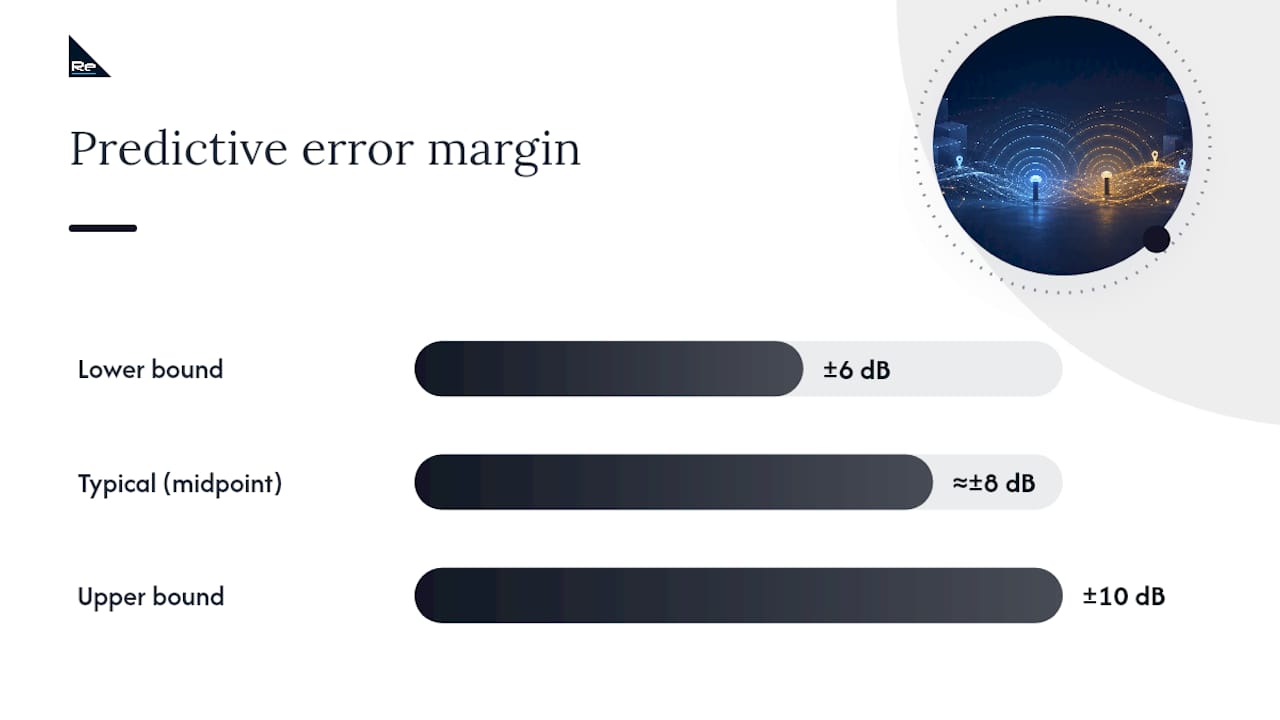 What Inputs Does an Accurate Predictive Model Need? — overview diagram