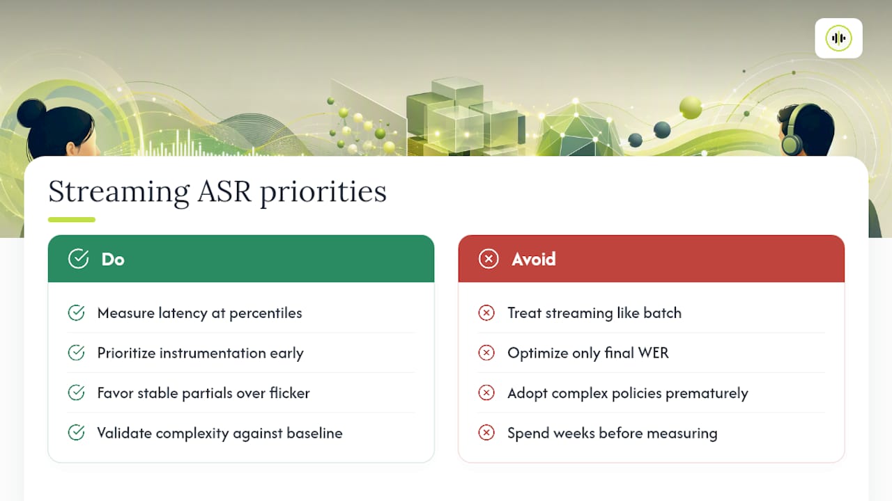 What the Research Actually Tells Us About Streaming ASR — overview diagram