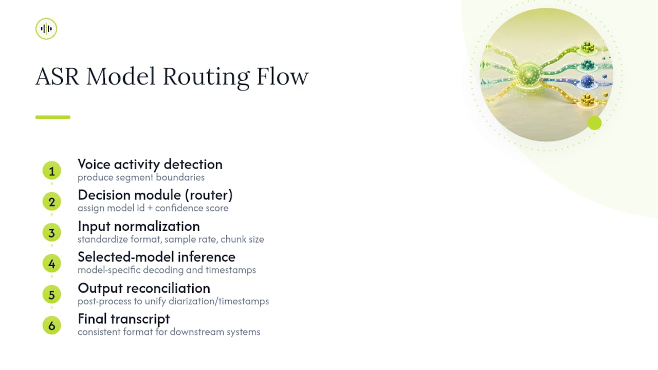 ASR pipeline with routing layer stages