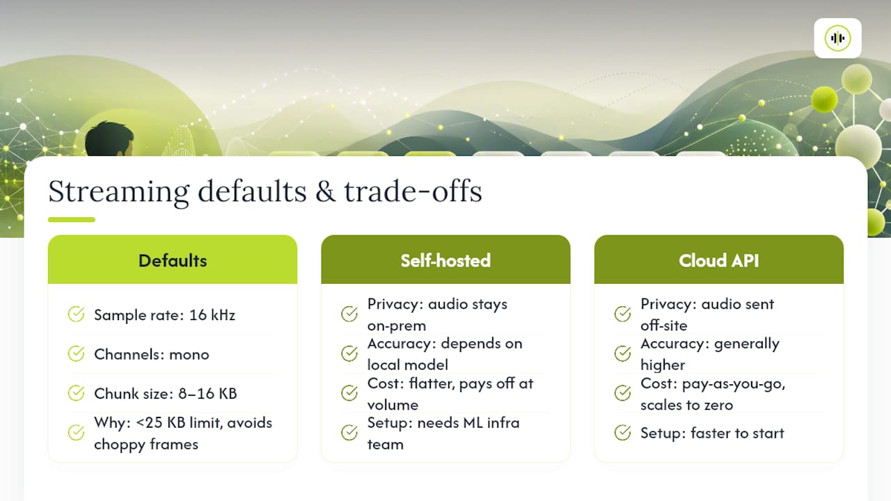 What Are the Right Defaults for Production Streaming? — overview diagram