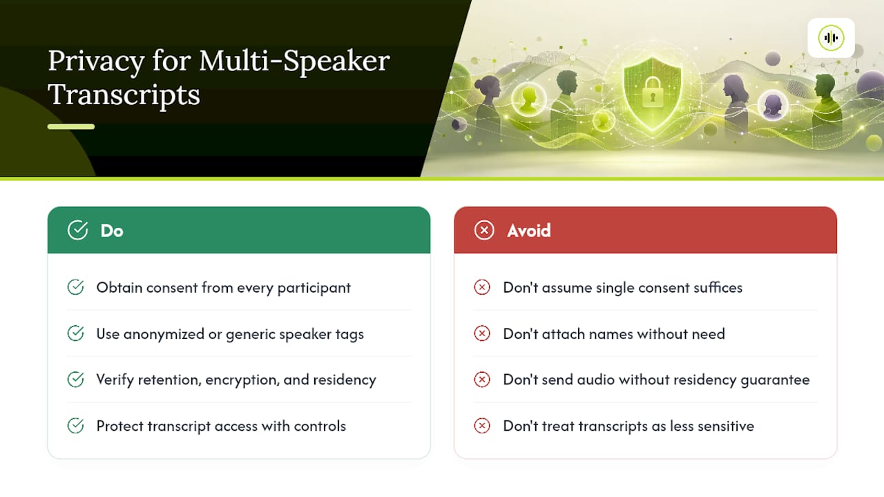 What Privacy Considerations Apply to Multi-Speaker Transcripts? — overview diagram