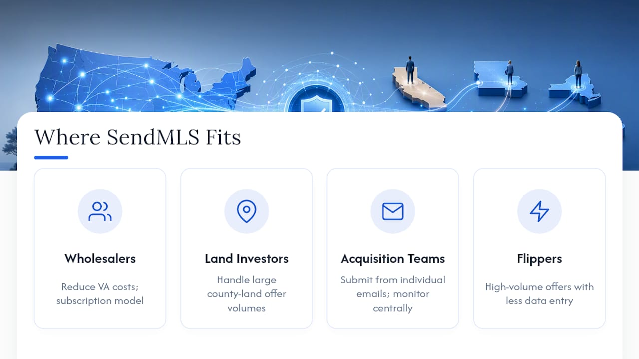 Where SendMLS Fits Into This Workflow — overview diagram