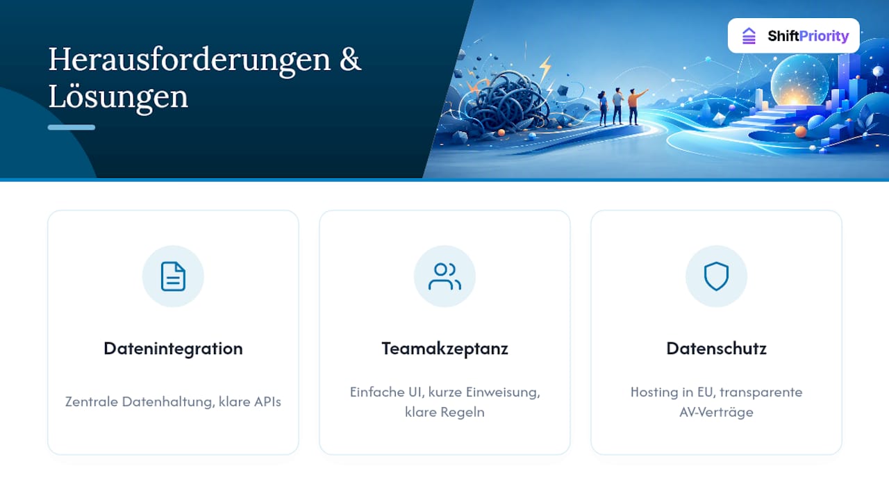 Herausforderungen und Lösungen bei Einführung und Betrieb — overview diagram