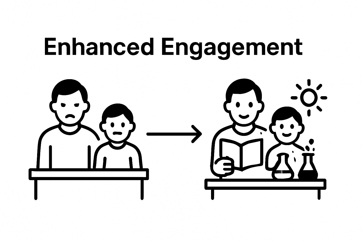 Comparison of traditional learning vs. engaging educational entertainment for parents and children