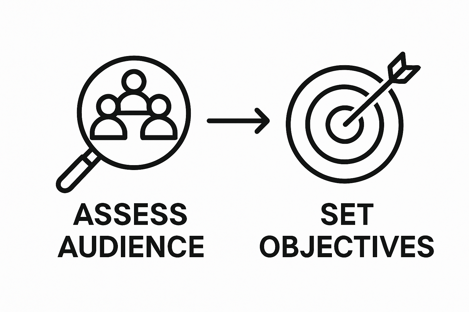 Best Practices for Assemblies: Engage Your School Community - Academic ...