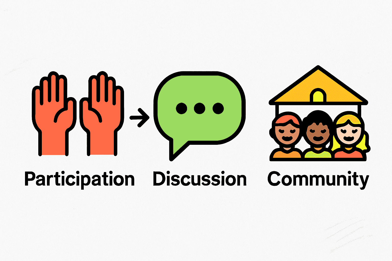Infographic: engagement, discussion, school community