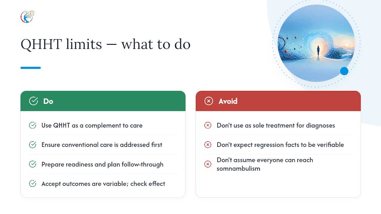 Where QHHT falls short and what it cannot promise — overview diagram