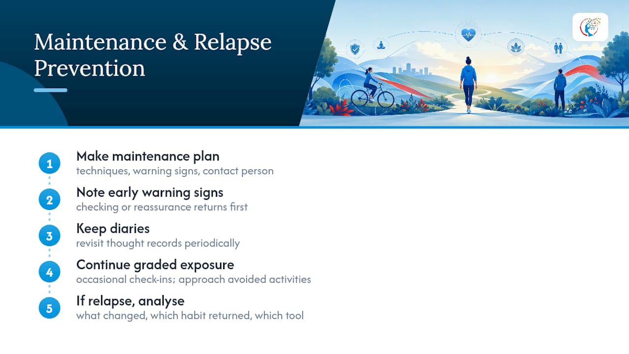Long-term maintenance and relapse prevention techniques — overview diagram
