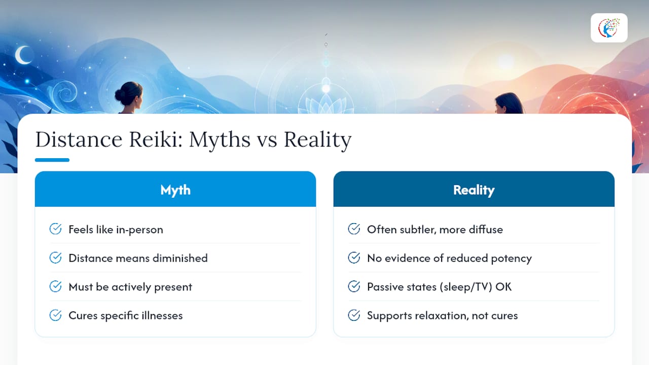 Myths about distance Reiki worth clearing up — overview diagram
