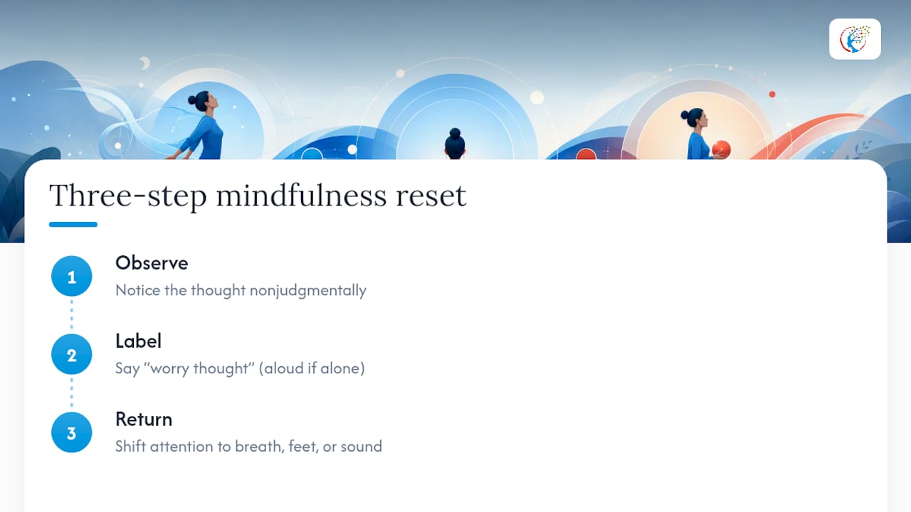 Three-step mindfulness practice sequence