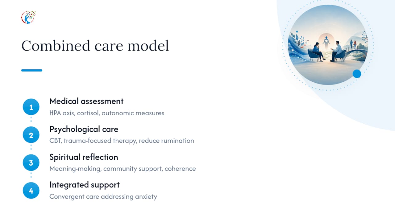 Three-part integrated care model for anxiety