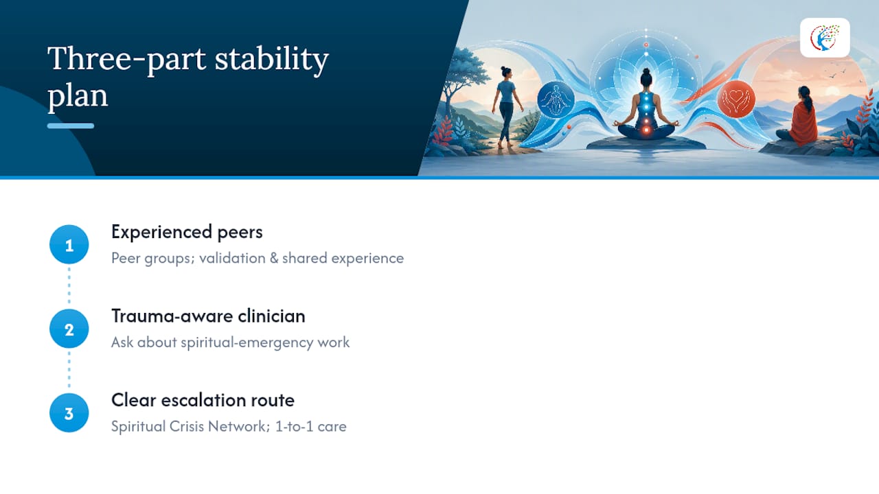 Three-part support plan for ongoing stability