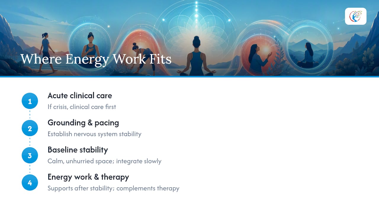 A practitioner's perspective on where energy work fits — overview diagram