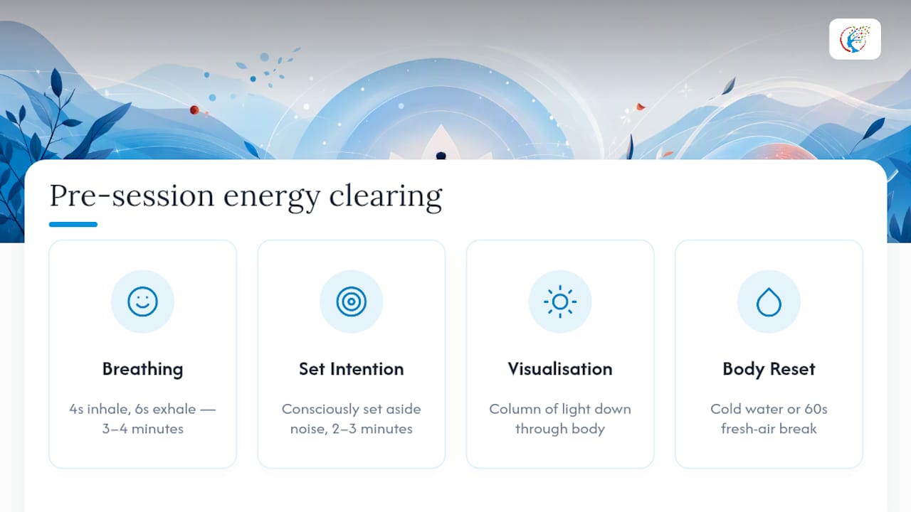 How do you clear your energy before a session? — overview diagram