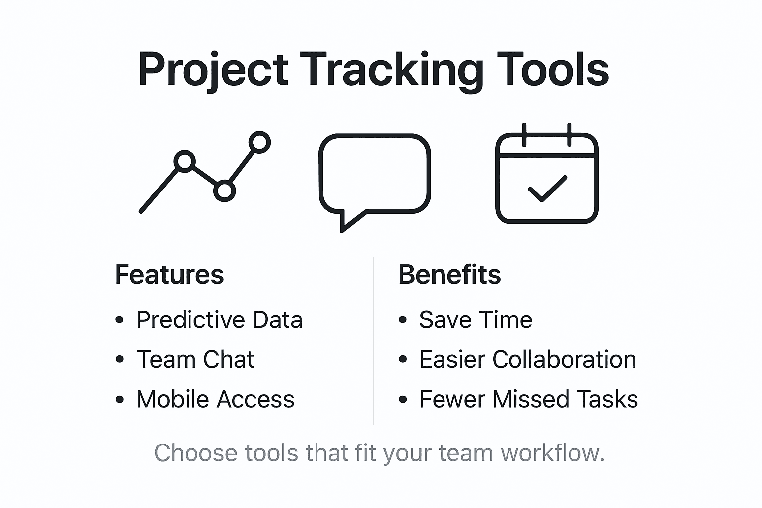 Infographic showing project tracking tool features