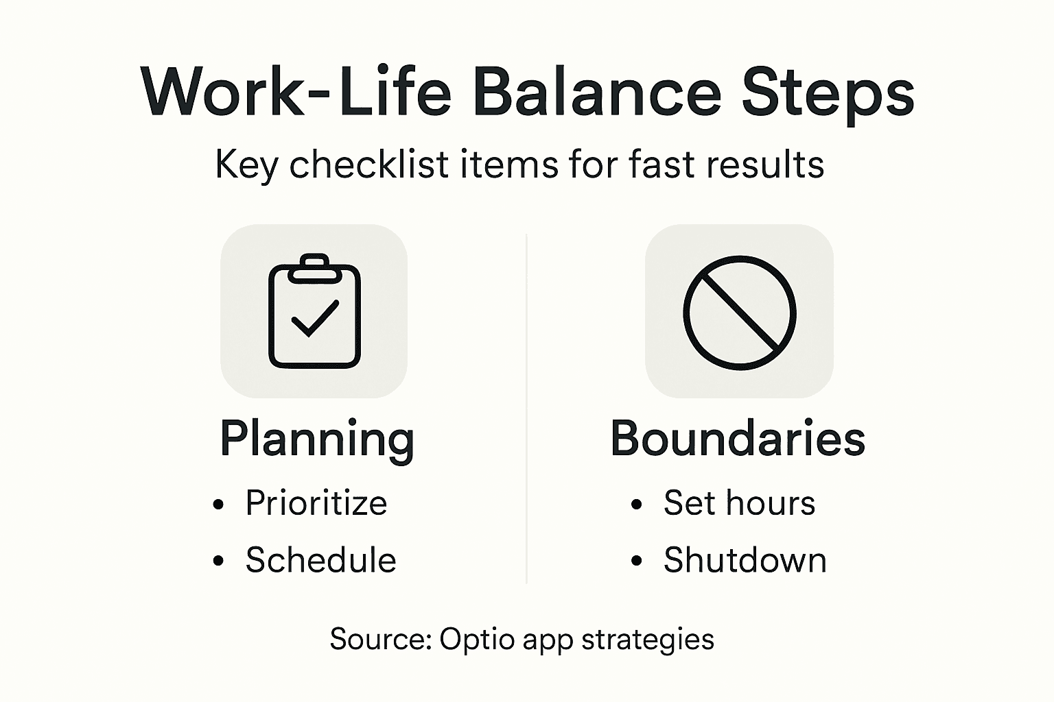 Infographic shows main work-life balance steps