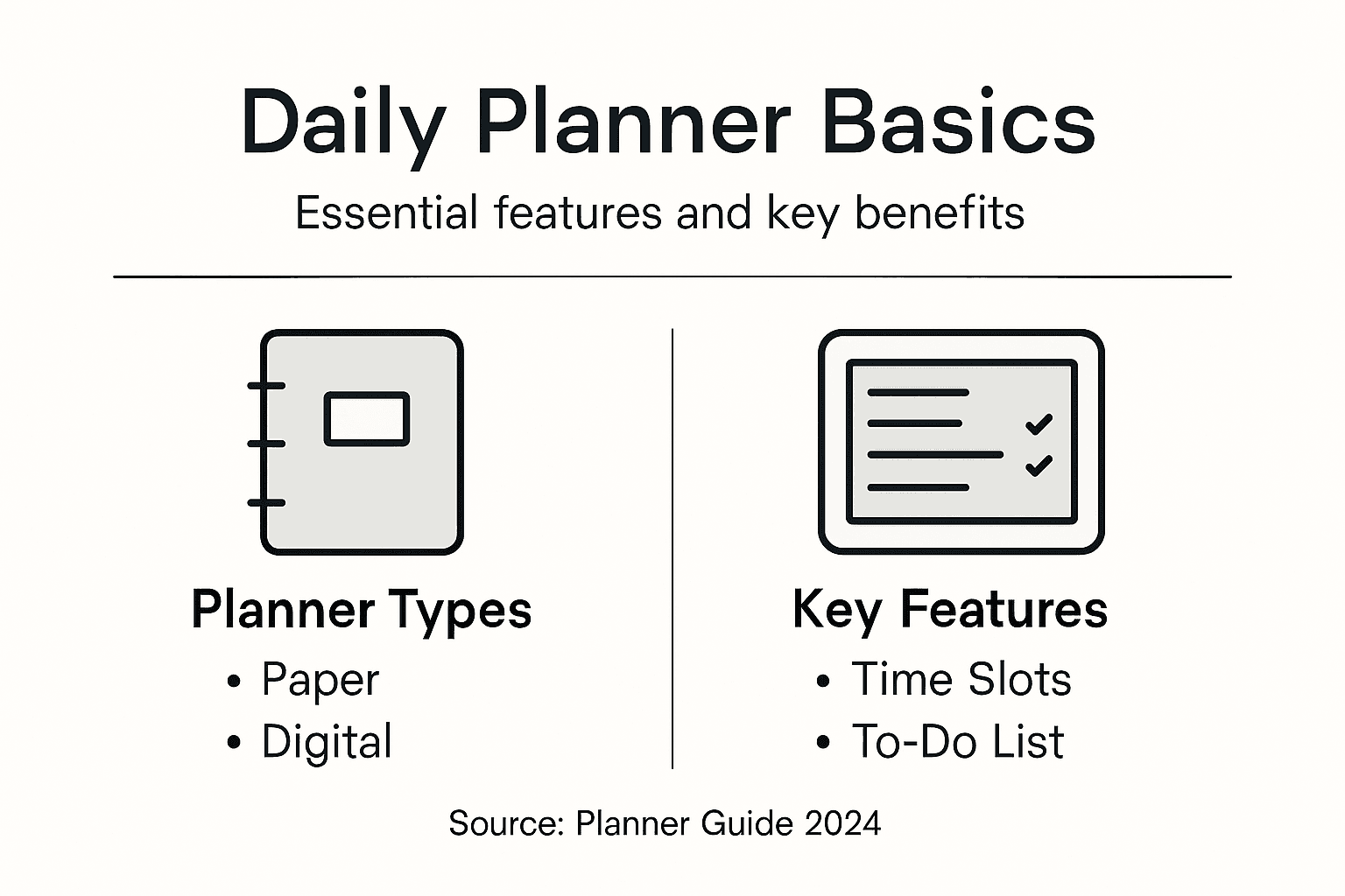 Infographic of planner types and features