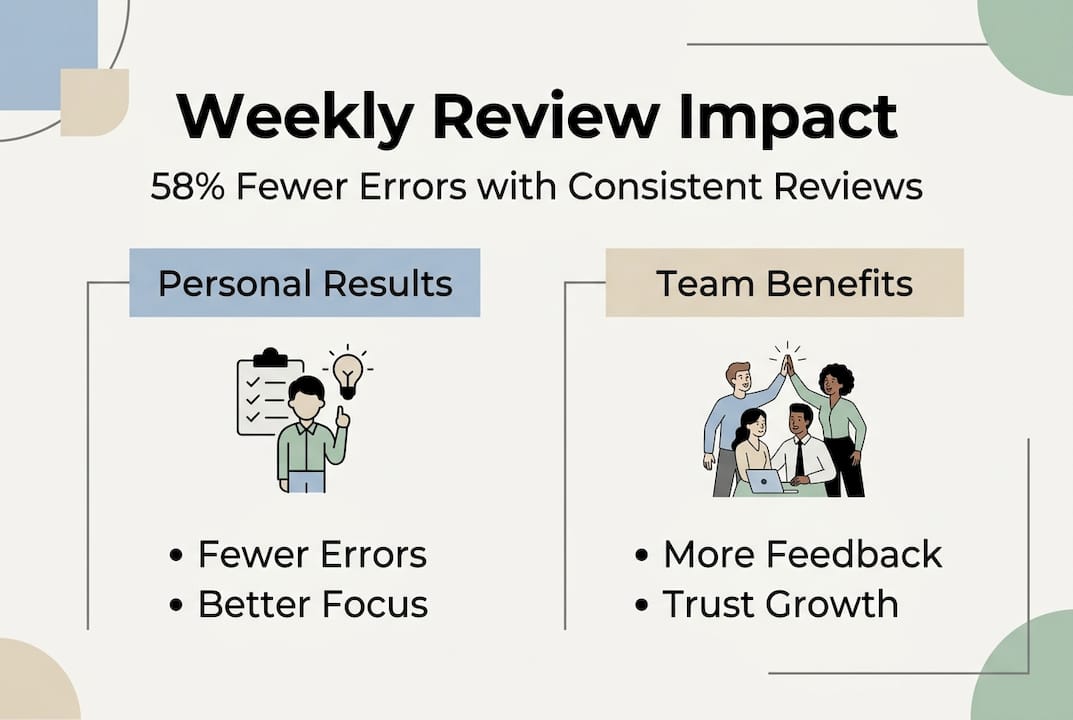 PDFBehaviour Based Safety (BBS) - Advantages and Criticism - Advantages Safety Criticism
